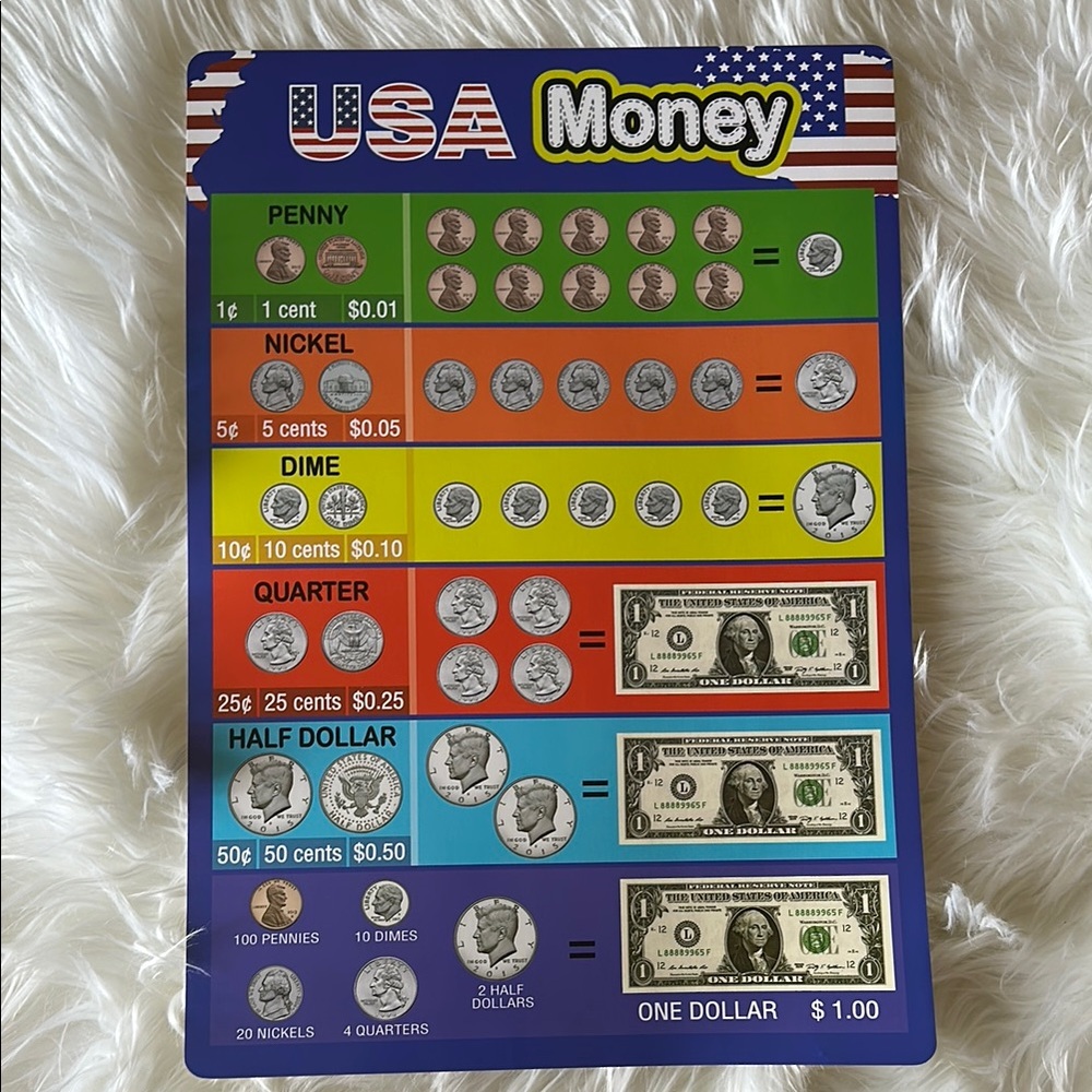 Math Posters - Picture 8 of 13